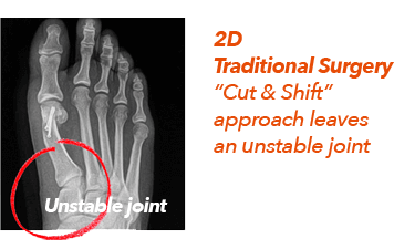 xray specialist in the Chandler, AZ 85248 & Phoenix, AZ 85044 areas